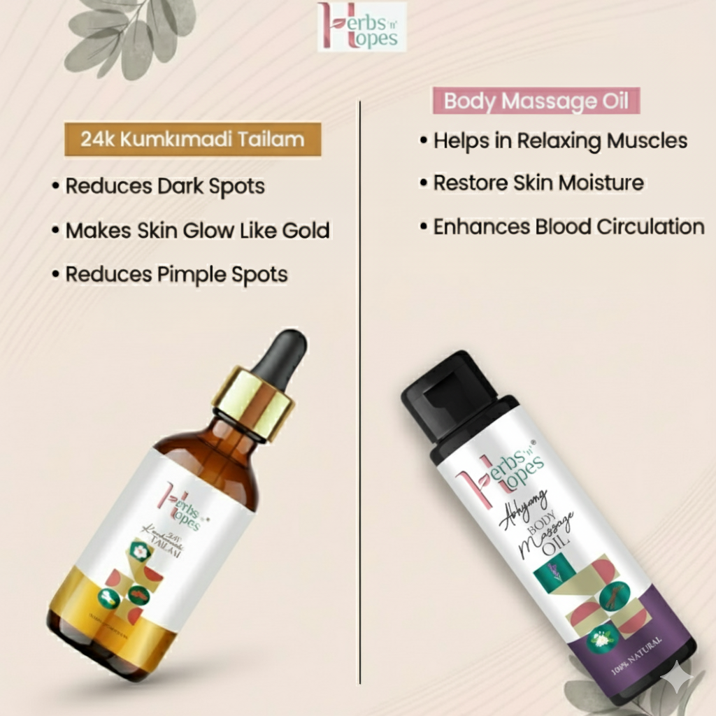 Combo’s Kumkumadi Oil, Body Massage Oil 50 ml