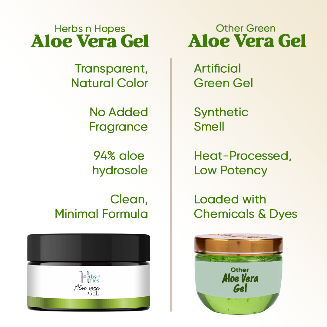 Aloe Vera Gel