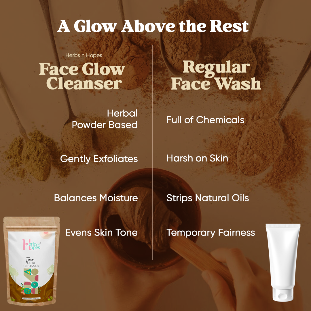 Face Glow Cleanser