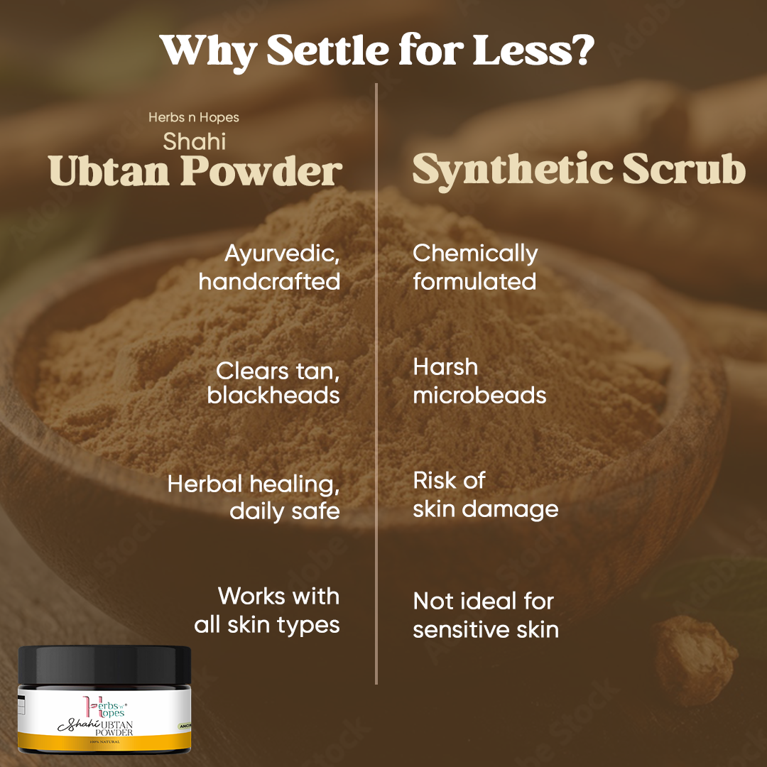 Shahi Ubtan Powder