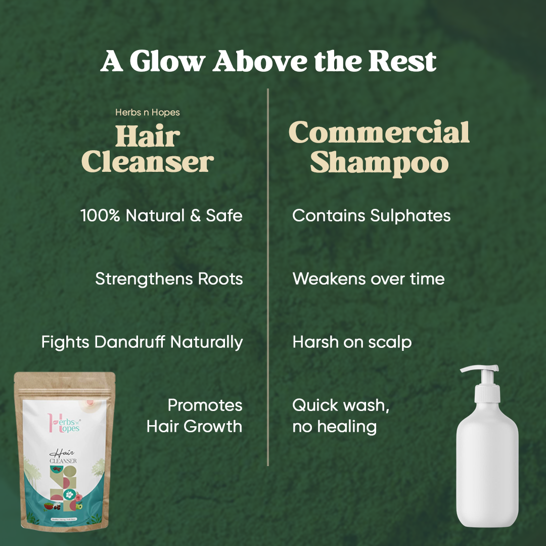 Hair Cleanser