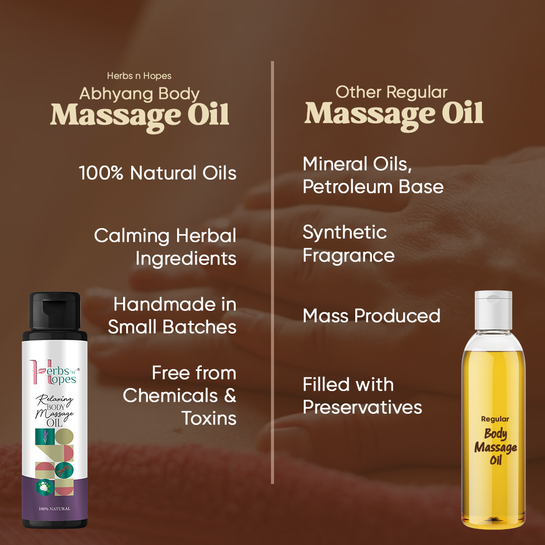 Abhyang Body Massage Oil