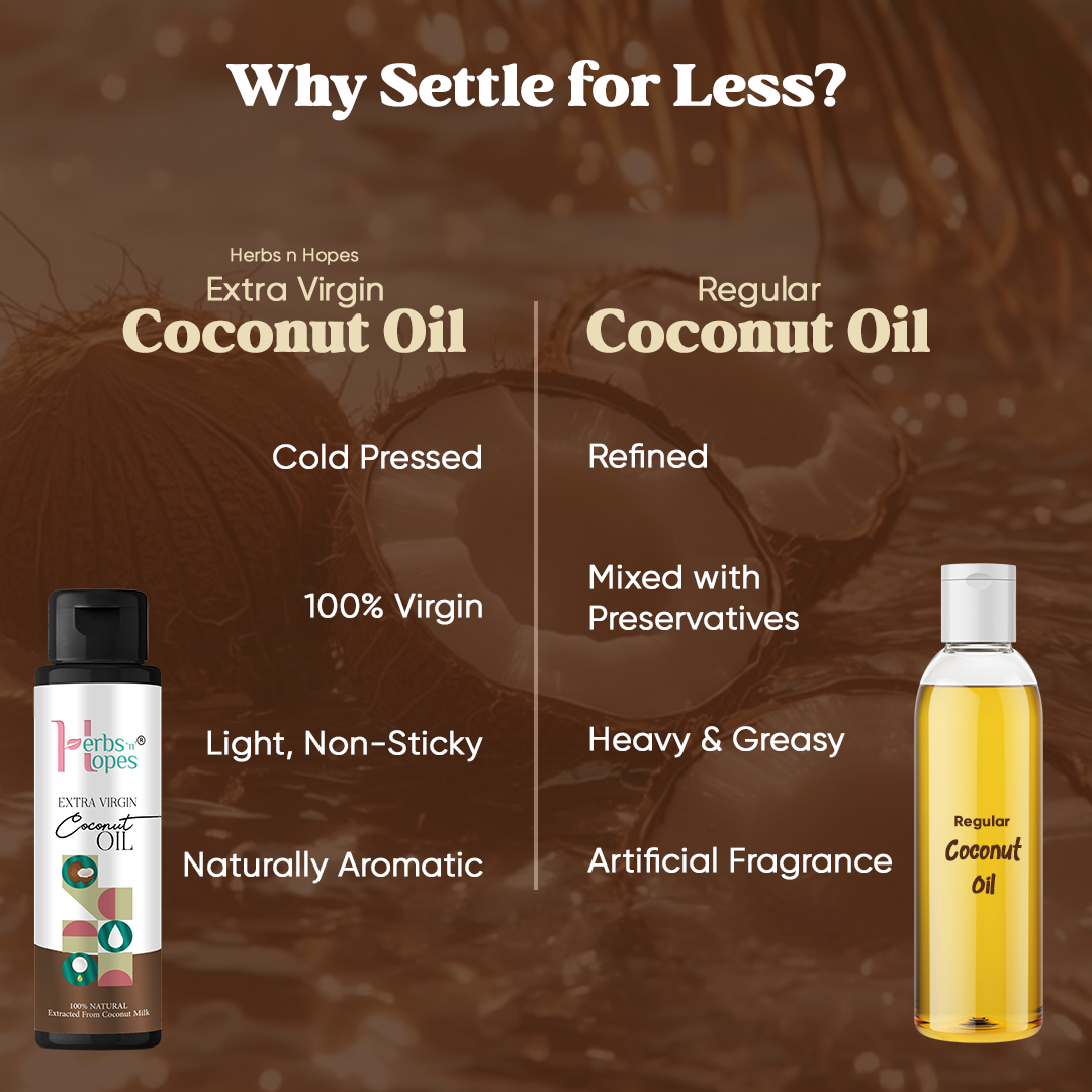 Extra Virgin Coconut Oil